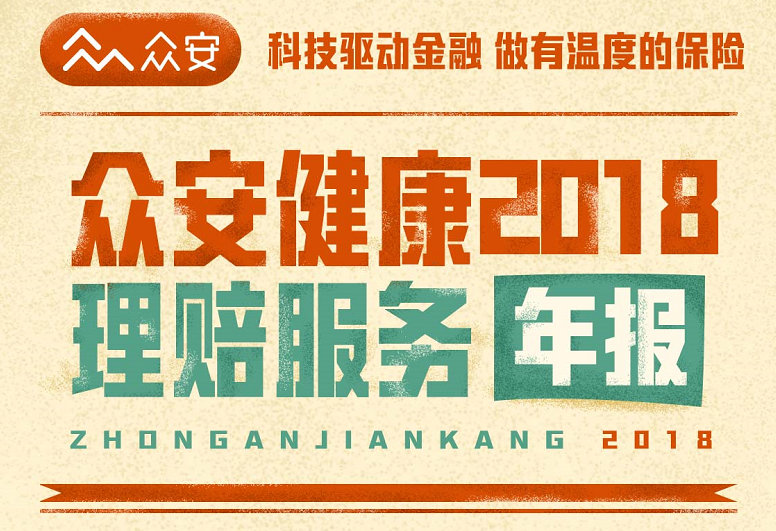 <b>众安健康发布年度理赔服务报告，癌症与呼吸系统疾病高居榜首</b>