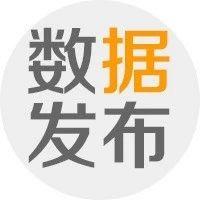 <b><font color='#333333'>前4月财险业赔付支出同比增14.28%，人保平安市场份额下滑 | 数据前哨</font></b>