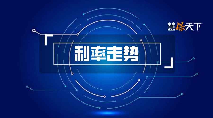预定利率研究值首度反弹，利率上行概率增加，保险业